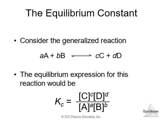 Bond Enthalpies